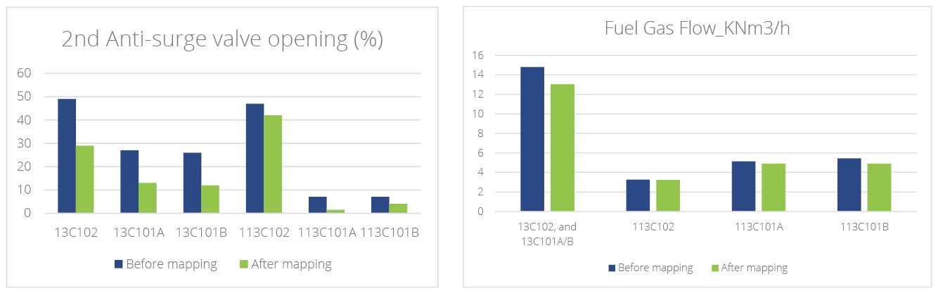 fig5-6